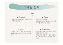 [자산운용사업계획서] 자산운용사업계획서-19