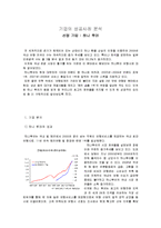 [관광이론] 기업성공사례분석-하나투어-1