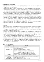 [외식경영,외식마케팅,외식산업] 외식소비트렌드와 웰빙 로하스-4