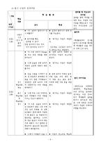 [학습지도안] 도덕과 학습지도안(세안)-8