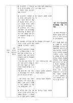 [학습지도안] 도덕과 학습지도안(세안)-11