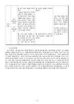[학습지도안] 도덕과 학습지도안(세안)-14