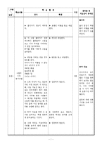 [학습지도안] 철학과 학습지도안(세안)-7