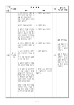 [학습지도안] 철학과 학습지도안(세안)-8