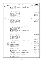 [학습지도안] 철학과 학습지도안(세안)-9