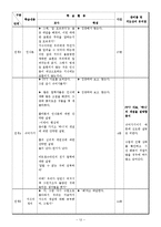 [학습지도안] 철학과 학습지도안(세안)-12