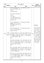 [학습지도안] 철학과 학습지도안(세안)-13