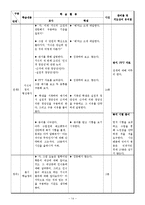 [학습지도안] 철학과 학습지도안(세안)-14