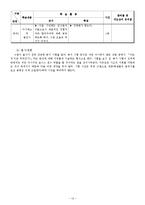[학습지도안] 철학과 학습지도안(세안)-15