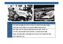 [자동차 산업의 공룡 제너럴 모터즈(General Motors)파산과 생존전략] 자동차 산업의 공룡 제너럴 모터즈(General Motors)파산과 생존전략-6
