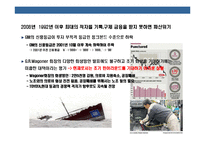 [자동차 산업의 공룡 제너럴 모터즈(General Motors)파산과 생존전략] 자동차 산업의 공룡 제너럴 모터즈(General Motors)파산과 생존전략-19