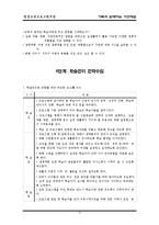 [평생교육] [평생교육프로그램개발]가족과함께하는자연체험-12