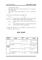 [평생교육] [평생교육프로그램개발]가족과함께하는자연체험-13