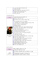 [평생교육] [평생교육프로그램개발]취업으로 이어지는 이미지메이킹-16