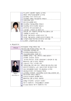 [평생교육] [평생교육프로그램개발]취업으로 이어지는 이미지메이킹-17