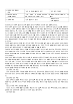 [부모교육] 드라이커스의 민주적부모교육이론-12