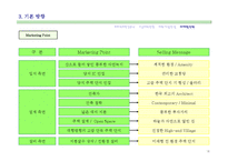 [타운하우스 사업계획서] 용인시 양지면 타운하우스 사업계획서-18