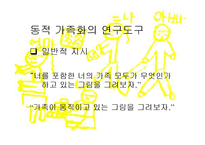 [미술치료, 유아교육, 아동복지,] 아동미술치료의 사례와 분석-11