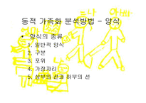 [미술치료, 유아교육, 아동복지,] 아동미술치료의 사례와 분석-15