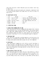 [사회적기업] 우리나라 사회적기업의 사례-2