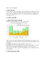 [사회적기업] 우리나라 사회적기업의 사례-3