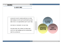 [아파트 사업계획서] 경상남도 사천시 00아파트 사업계획서-4