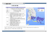 [아파트 사업계획서] 경상남도 사천시 00아파트 사업계획서-19