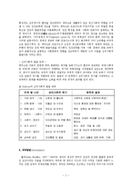 [사회복지] 아동발달과 아동학대 및 아동행동의 이해ok-2