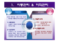 [인적자원관리,경영학] 이동이직관리-2