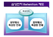 [인적자원관리,경영학] 이동이직관리-12