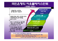 [인적자원관리,경영학] 이동이직관리-20
