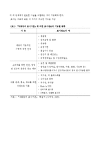 [식품유통경제학] 우리나라 식품표시기준과 문제점 & 대응방안 a+리포트임~-6