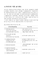 [식품유통경제학] 우리나라 식품표시기준과 문제점 & 대응방안 a+리포트임~-7