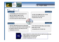 [오스피빌딩 사업계획서] 서울시 강남구 이스타빌 사업계획서-11
