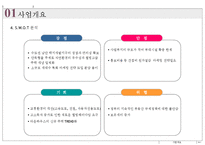 [타운하우스 사업계획서] 용인시 보라지구 타운하우스 사업계획서-8