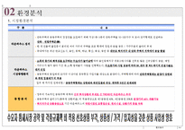 [타운하우스 사업계획서] 용인시 보라지구 타운하우스 사업계획서-10