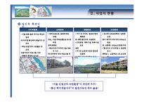 [상업시설 사업계획서] 하남시 풍산지구 상업시설 사업계획서-12