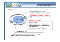 [상업시설 사업계획서] 하남시 풍산지구 상업시설 사업계획서-15