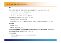 [대형할인점, 유통] 대형할인점과 백화점의 전략 분석-7