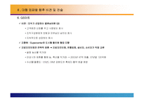 [대형할인점, 유통] 대형할인점과 백화점의 전략 분석-11