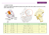 [아파트 사업계획서] 가평 전원 아파트 사업계획서-15