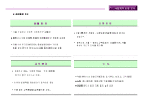[아파트 사업계획서] 가평 전원 아파트 사업계획서-17