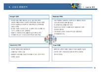 [아파트 사업계획서] 서울시 광진구 00아파트 사업계획서-15