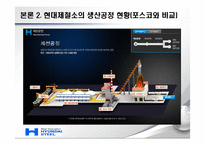 [경제지리] 당진 현대제철 공장의 입지 요인,생산공정 및 일반현황에 대하여-10