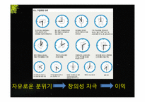 [조직행동] 구글의 조직관리-11