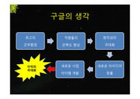 [조직행동] 구글의 조직관리-13