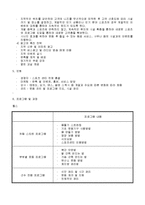 [사업계획서] 종합 스포츠 센터 사업계획서(헬스클럽)-4