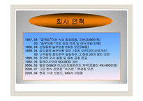 [경영학] ㈜ 놀부 NBG의 프랜차이즈 성공 사례-5