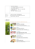 [마케팅관리] 중고생 창업 성공사례-6