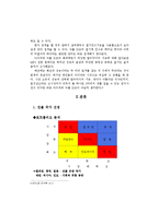 [유통마케팅] 레인콤의 전자사전 중국 진출 전략-10